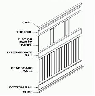 classic-cottage-components.jpg