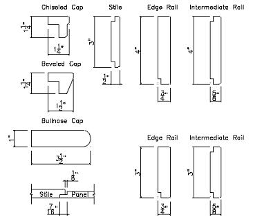 classic-modern-component-dimens.jpg classic-modern-component-dimens.jpg